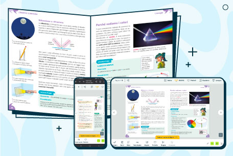 Stessa pagina vista nel libro, su mobile e su computer