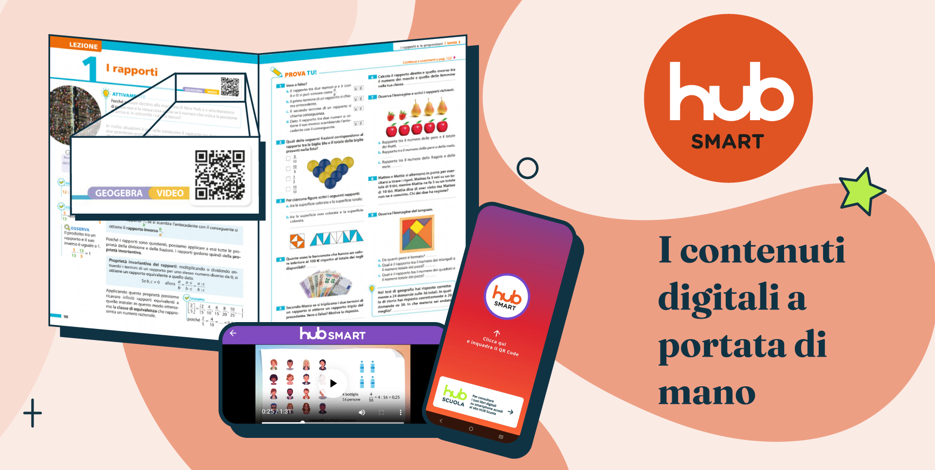 Pagina del libro con QR code a cui accedere ad HUB Smart. Testo: I contenuti digitali a portata di mano.