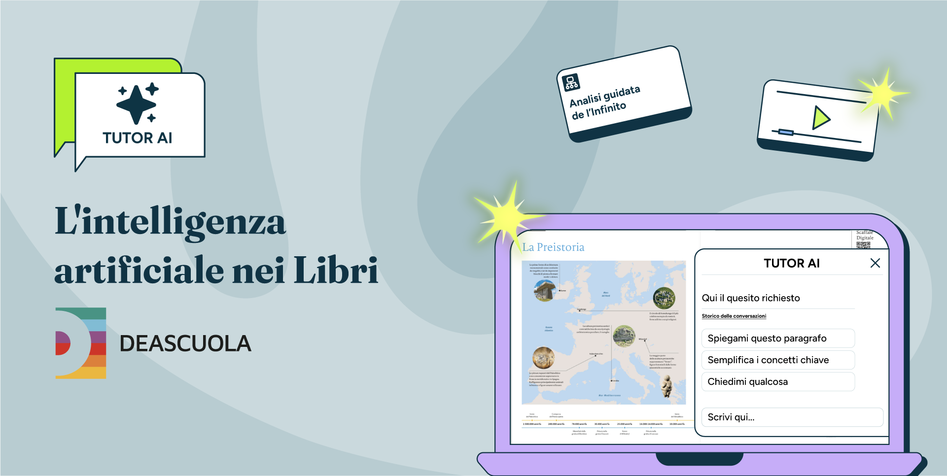 L'intelligenza artificiale nei Libri Deascuola